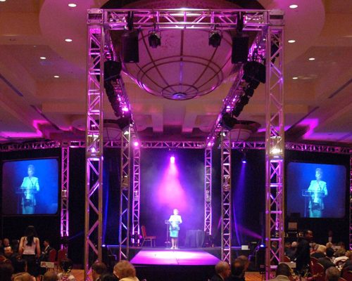 audio-visual-rentals-projector-LED-screens-truss-lighting-sound-and-DJ-equipment-Party-Planner-Palm-Beach-and-Fort-Lauderdale-1-202-436-5114-1024x686